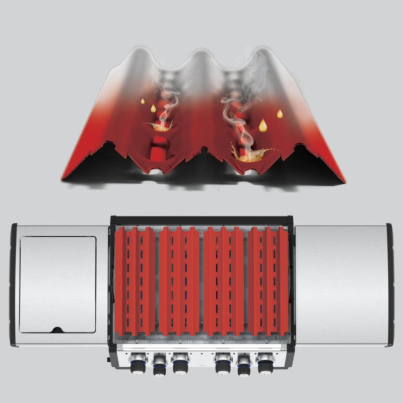 Broil King 18429 Stainless Steel Flav-R-Wave Heat Tent for Signet and Sovereign Series Gas Grills - Image 2